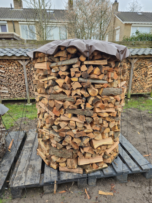 holzhausen 2026 klaar